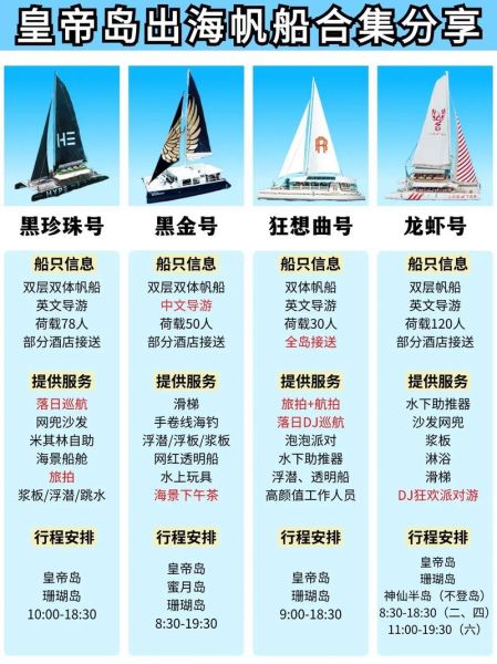 帆船初学者买什么船_二手帆船如何验船