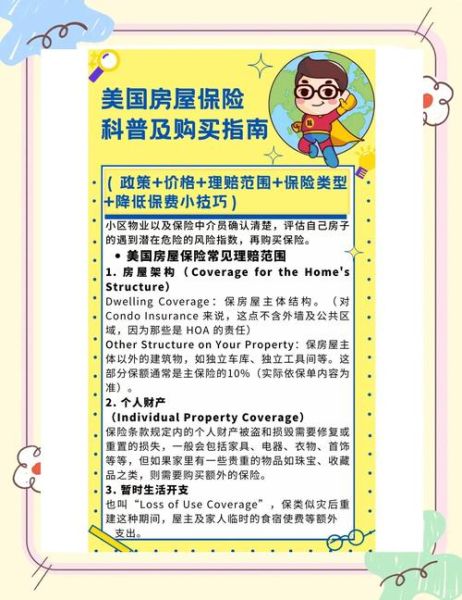 美国互联网保险怎么买_美国互联网保险有哪些