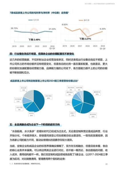 装修行业未来五年发展趋势_装修行业还能赚钱吗