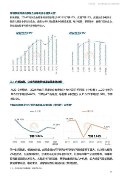 装修行业未来五年发展趋势_装修行业还能赚钱吗