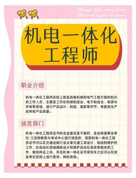 机电行业前景怎么样_机电工程师薪资高吗