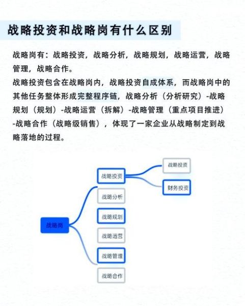 互联网行业战略社会环境_如何影响企业决策