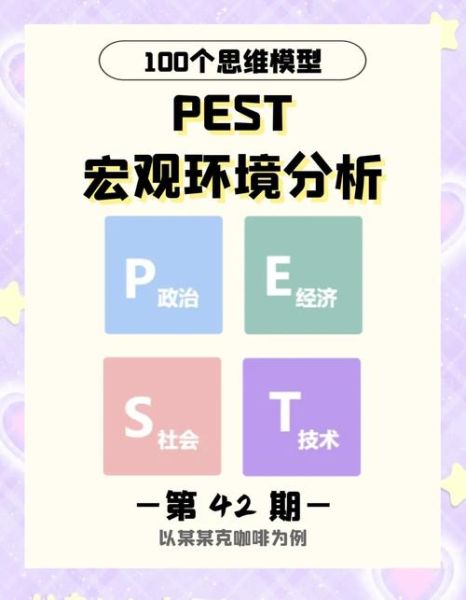互联网金融pest分析怎么做_监管政策对行业影响