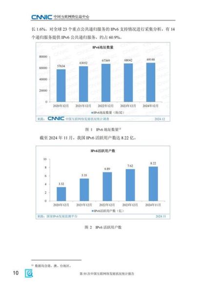 互联网银行发展前景_未来五年趋势