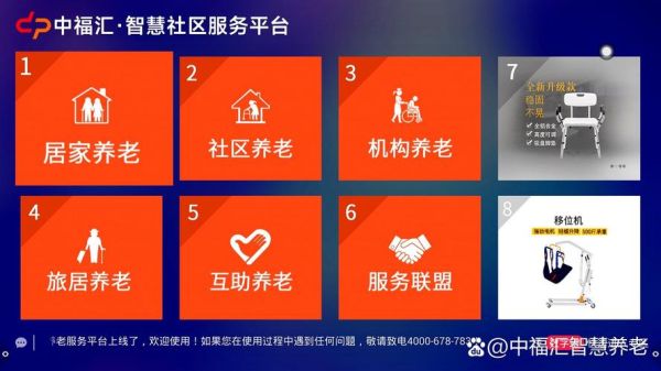 互联网养老模式有哪些_居家智慧养老靠谱吗