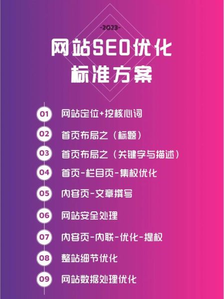 电机行业SEO怎么做_电机网站如何优化排名