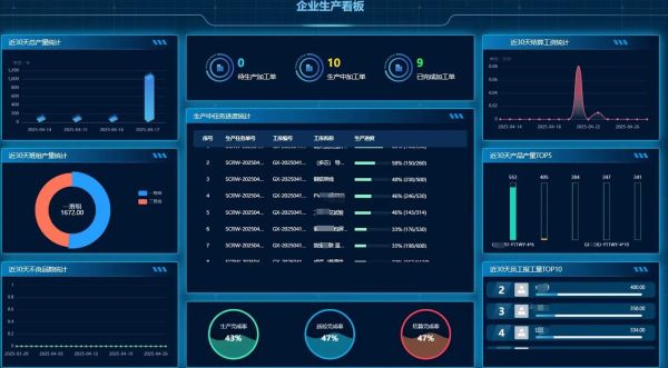 工业互联网平台有哪些_如何落地应用