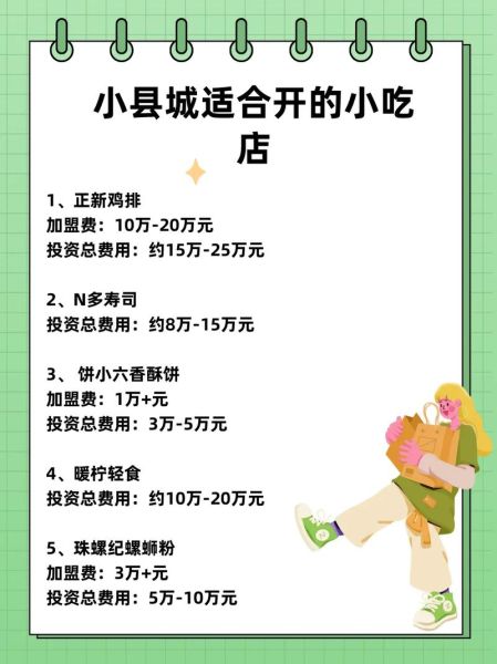 小吃店怎么选址_小吃店加盟费多少钱