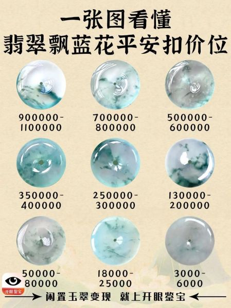 翡翠真假怎么鉴别_翡翠价格一般多少钱