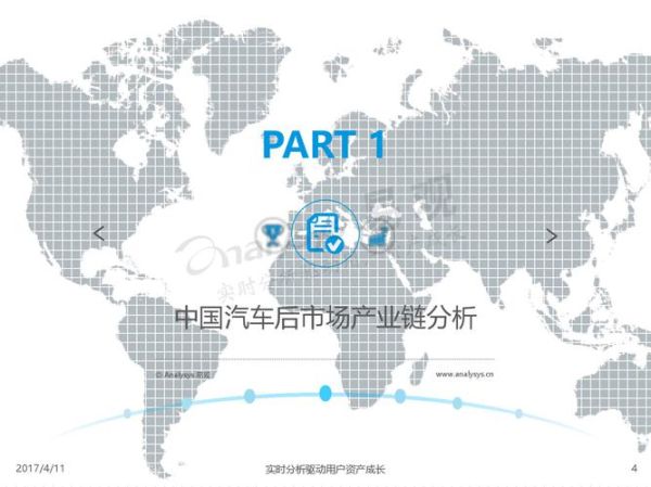 2017汽配行业趋势_汽配电商如何突围