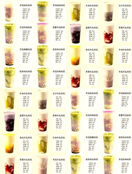 奶茶市场未来五年赚钱吗_2024开奶茶店还能火多久