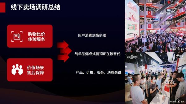 互联网对零售业的影响_实体店如何转型