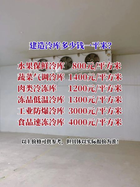 冷库前景怎么样_冷库投资多少钱