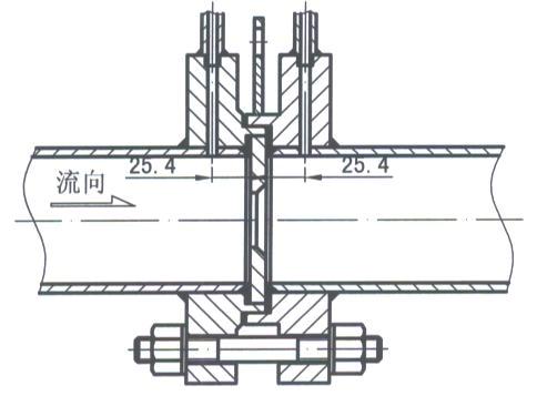 节流装置选型方法_节流装置常见故障排查