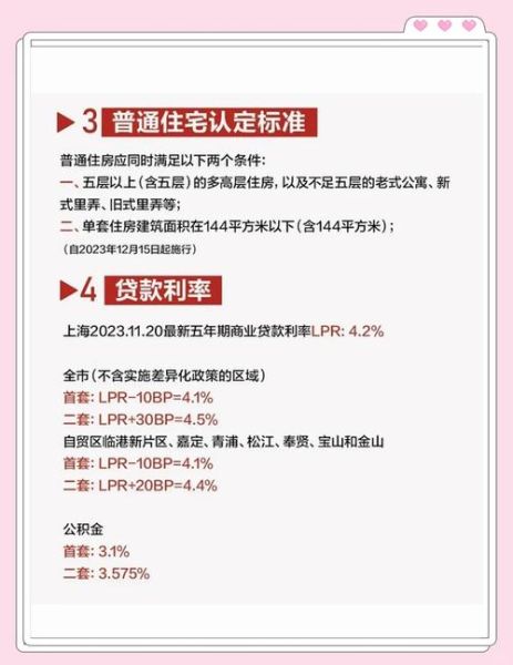 买房首付不够怎么办_2024年最新政策解读
