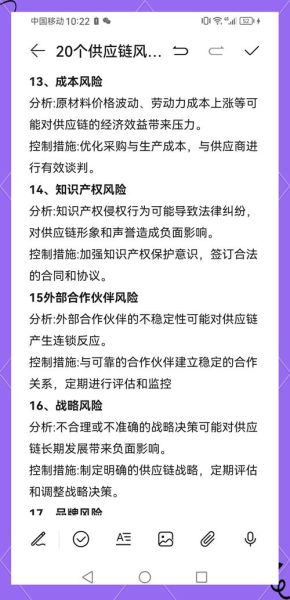 制造业行业风险有哪些_如何规避供应链中断
