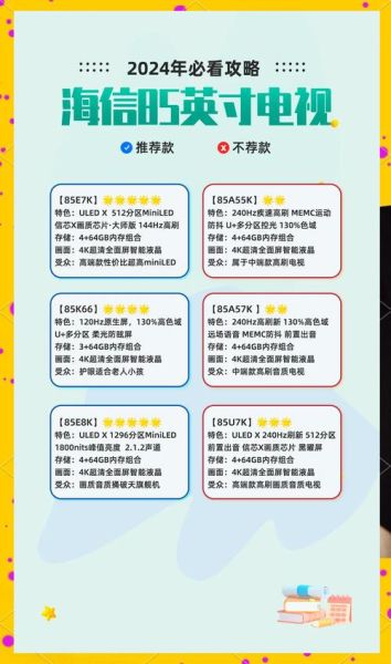 互联网电视值得买吗_2024年选购指南