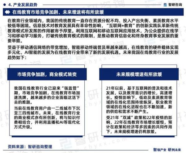 教育行业市场现状如何_在线教育未来发展趋势