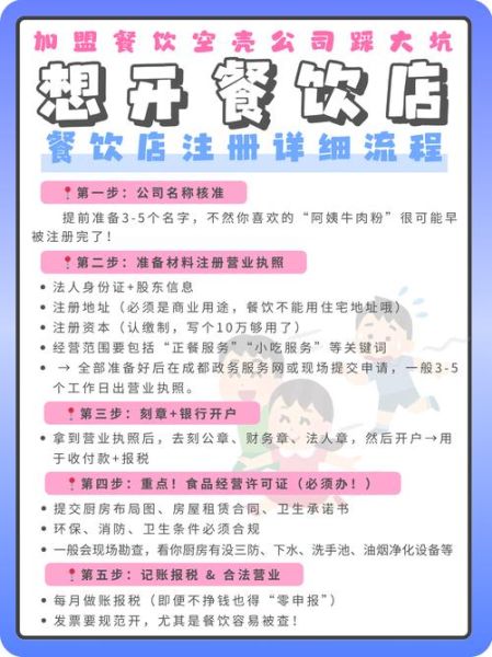 餐饮加盟赚钱吗_如何降低竞争风险