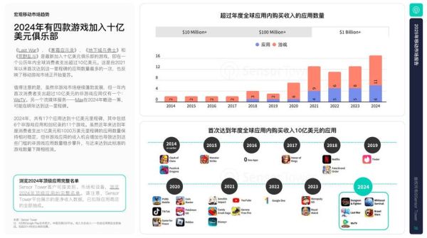 移动互联网产业如何盈利_未来发展趋势是什么