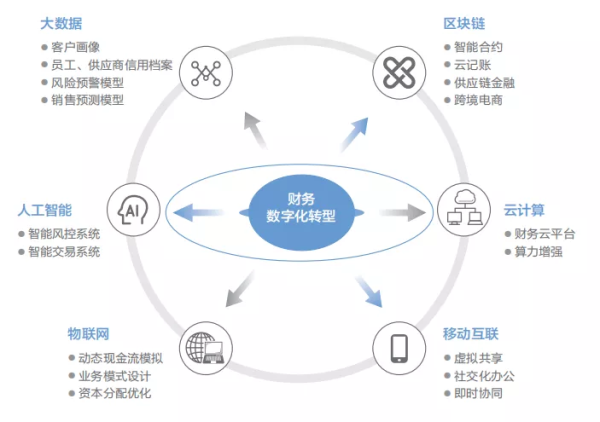 商超行业如何提升客流_商超数字化转型怎么做