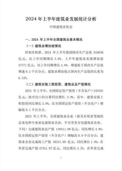 建筑业未来五年发展趋势_2024建筑业前景如何