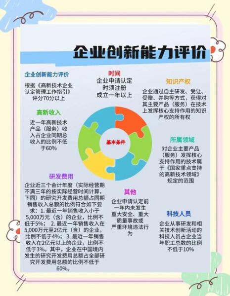 工业互联网竞争能力指标有哪些_如何评估