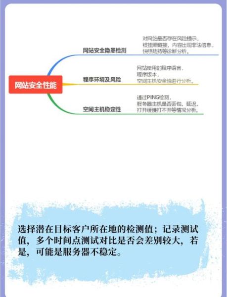 网站SEO优化怎么做_建设测算报告如何写