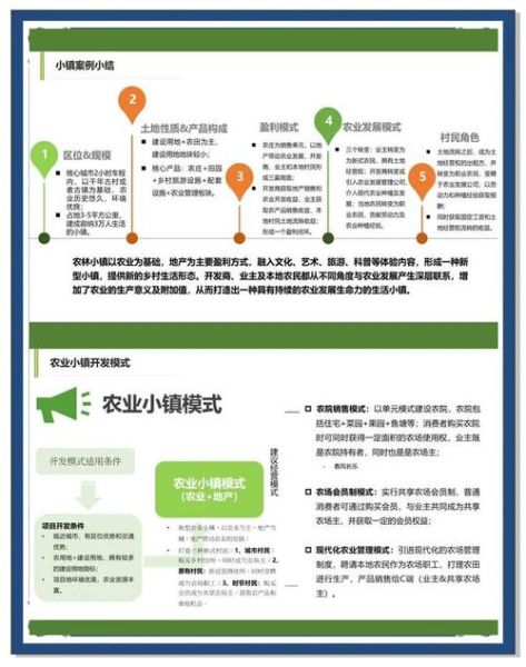 互联网农业商业模式有哪些_如何盈利