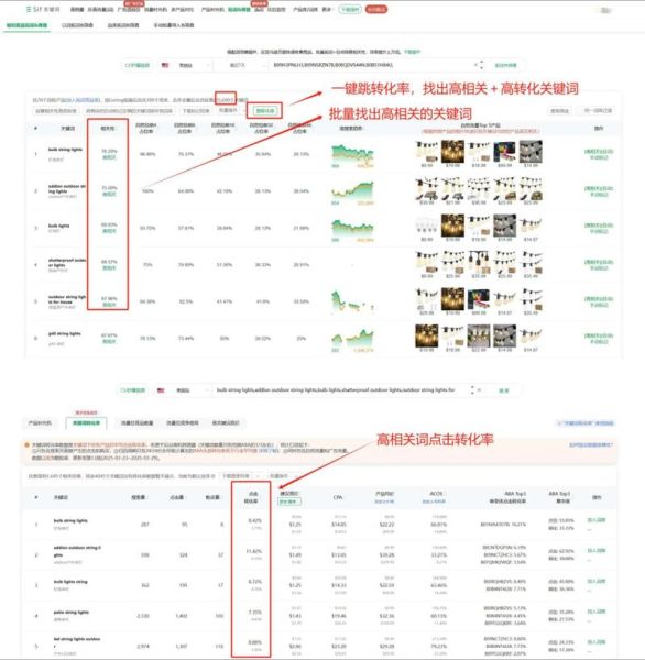 如何提升网站转化率_长尾关键词怎么布局