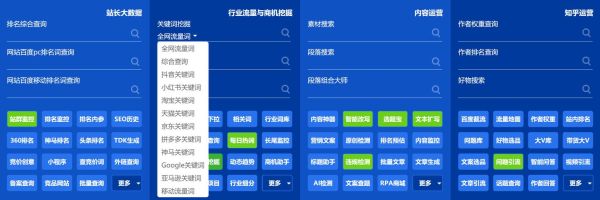 如何提升网站转化率_长尾关键词怎么布局