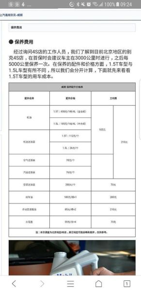 汽车保养去哪里便宜_汽车保养项目有哪些