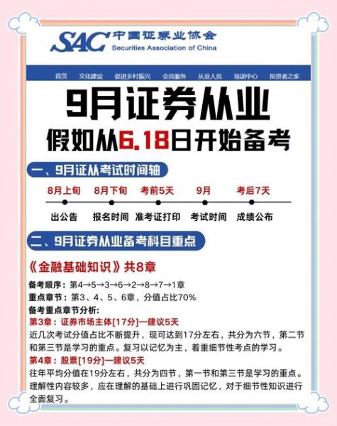 证券行业前景如何_证券从业资格考试难吗