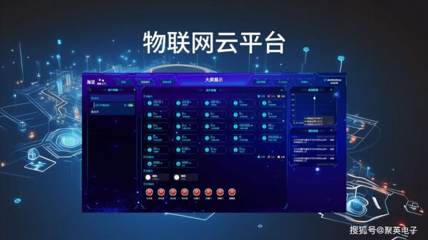 工业互联网平台有哪些_如何选