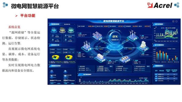 能源互联网是什么_能源互联网如何改变未来