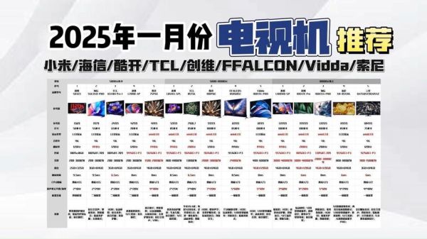 互联网电视前景如何_互联网电视值得投资吗