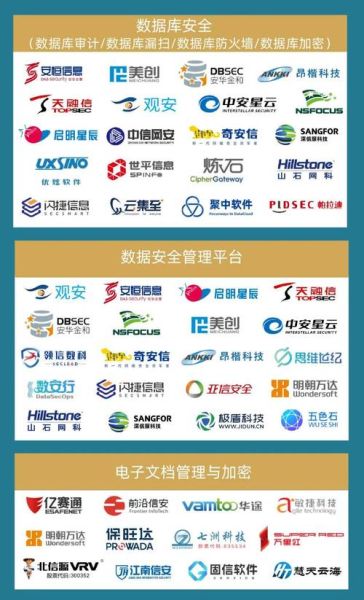 工业互联网安全市场空间_2024年规模有多大