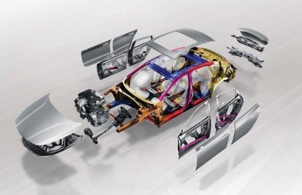 铝合金在新能源汽车中的应用前景_铝合金能否替代钢材