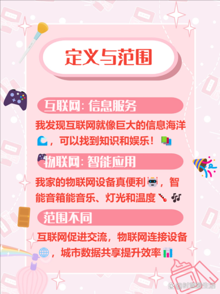 互联网与商务科技区别_如何区分两者核心差异