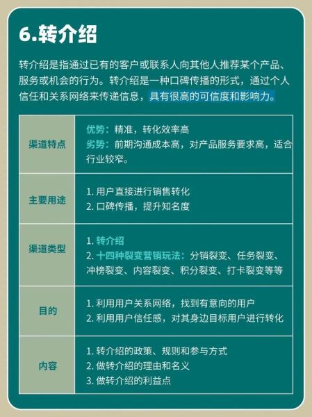 互联网金融平台如何获客_2024年最新推广渠道