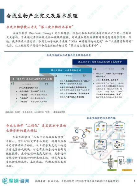 生物技术应用前景_未来十年哪些领域最赚钱