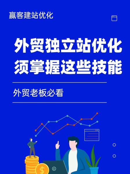 2024外贸独立站怎么做_如何低成本获客