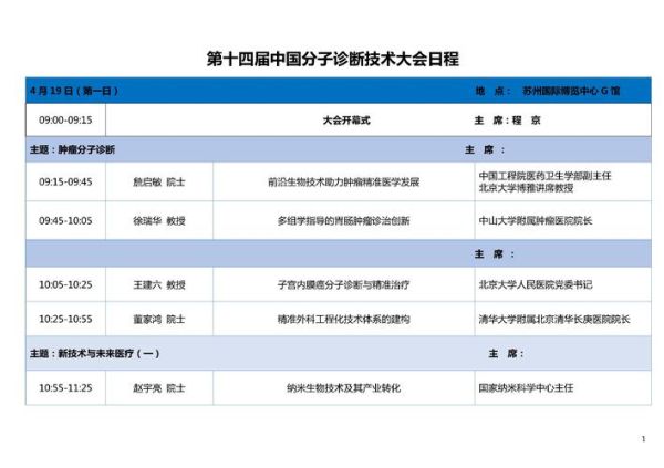 分子诊断行业前景如何_2024年市场规模预测