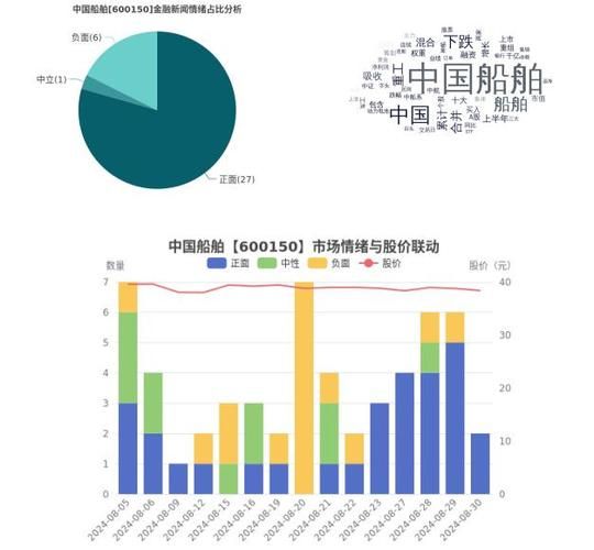 2013年船舶行业现状_船舶行业未来发展趋势
