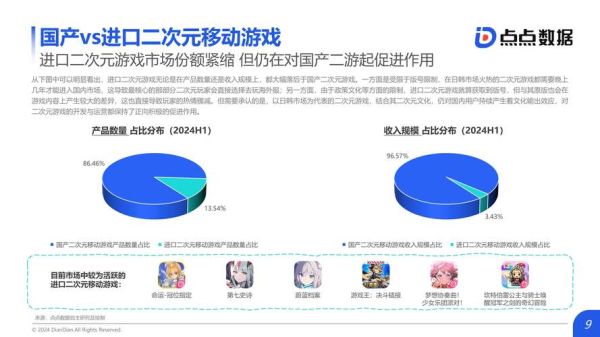 动漫网站如何盈利_动漫产业未来趋势