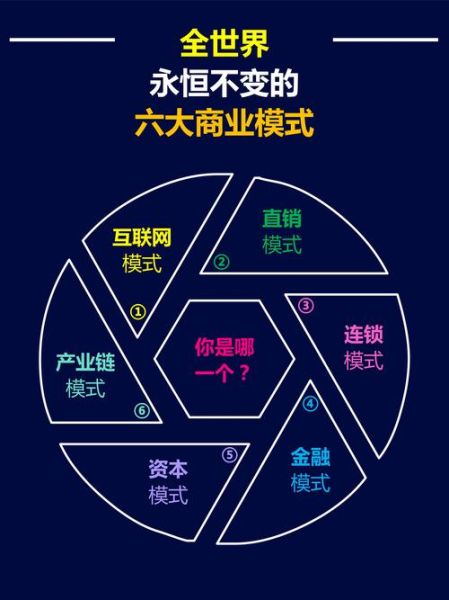 互联网商业奇迹有哪些_如何复制成功模式