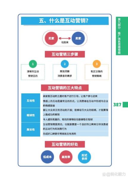 互联网营销虚拟化是什么_虚拟营销怎么做