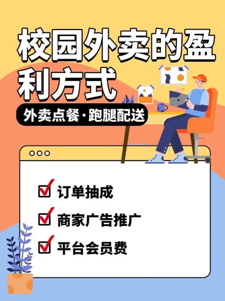 送餐行业前景怎么样_送餐平台如何盈利