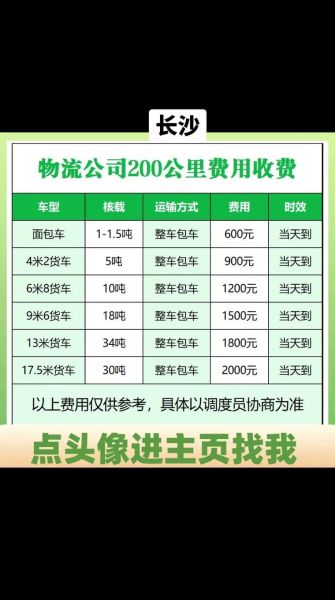 物流专线怎么选_零担运输价格怎么算
