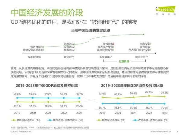 2024年互联网市场发展趋势_中小企业如何抓住流量红利